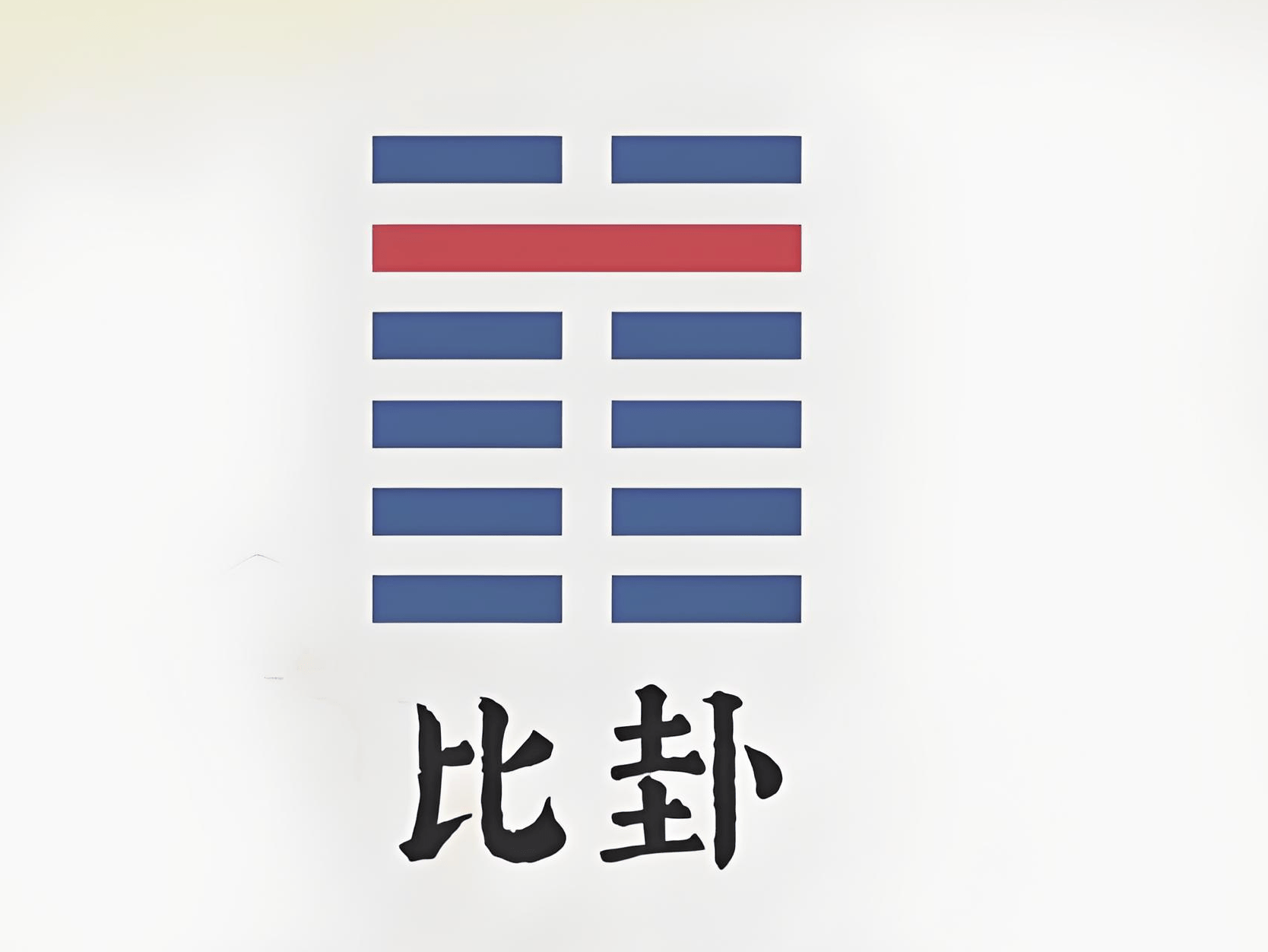 图