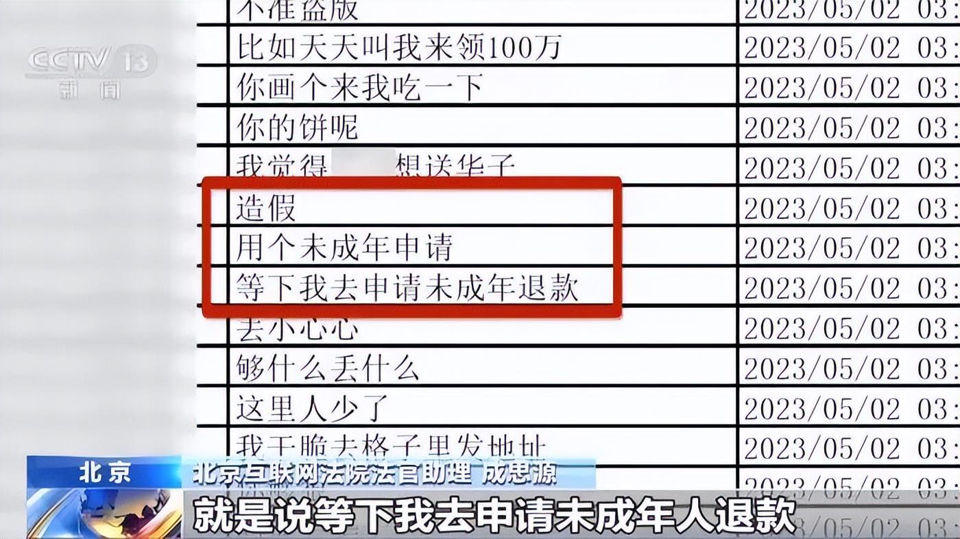 图