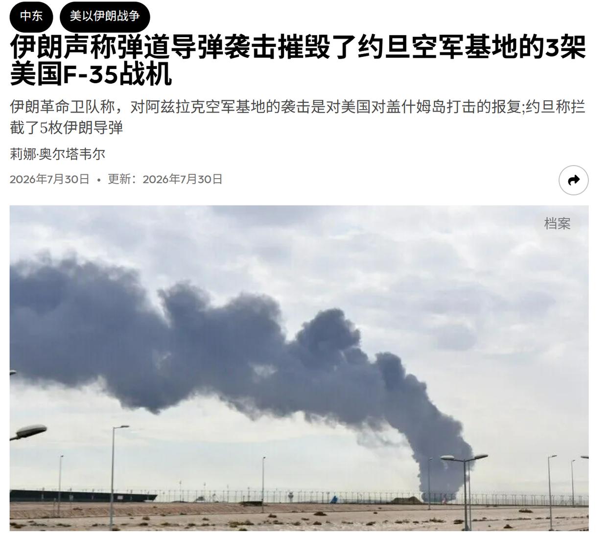 图