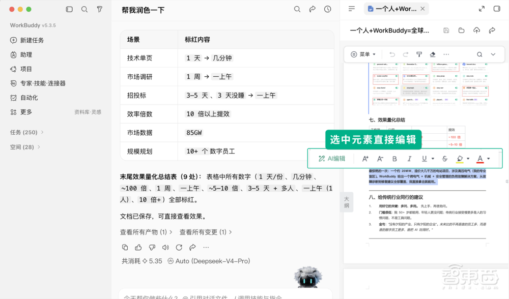 图