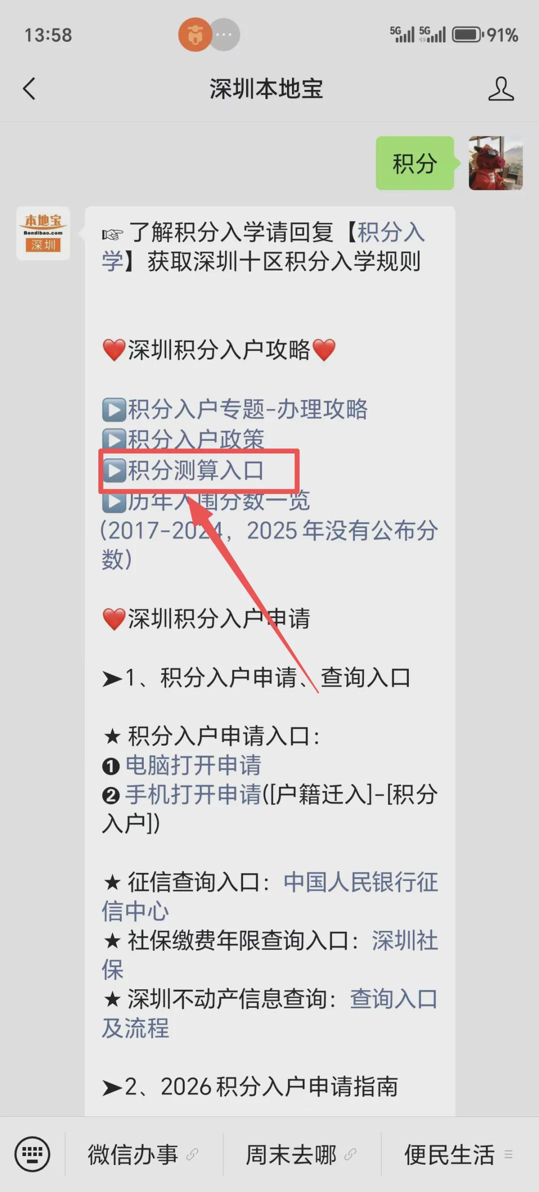 图