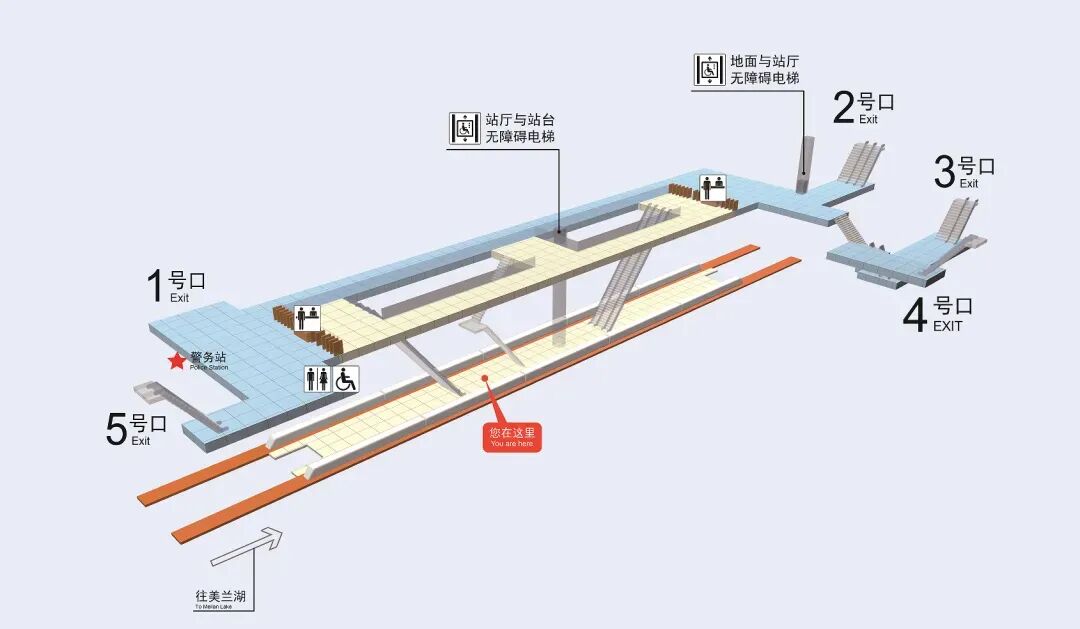 图