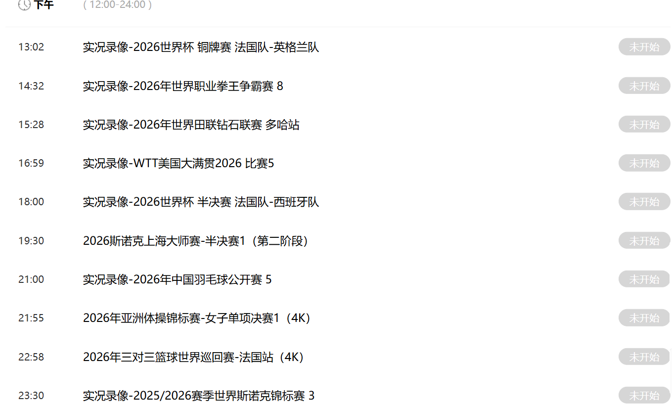 图