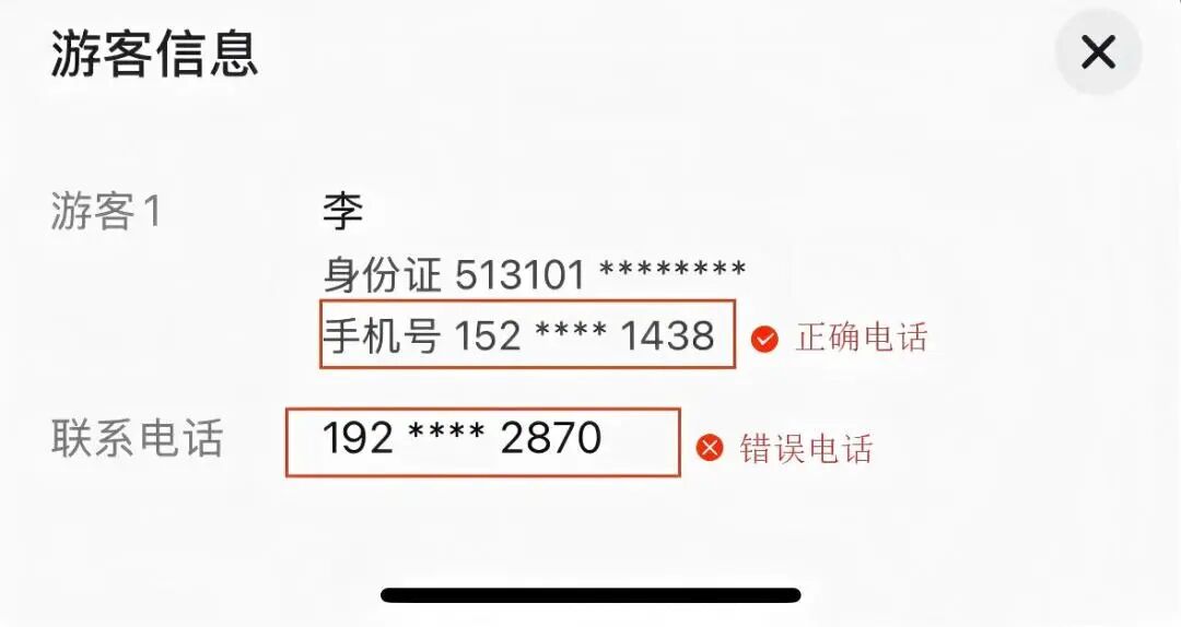 图