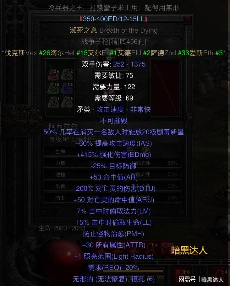 图