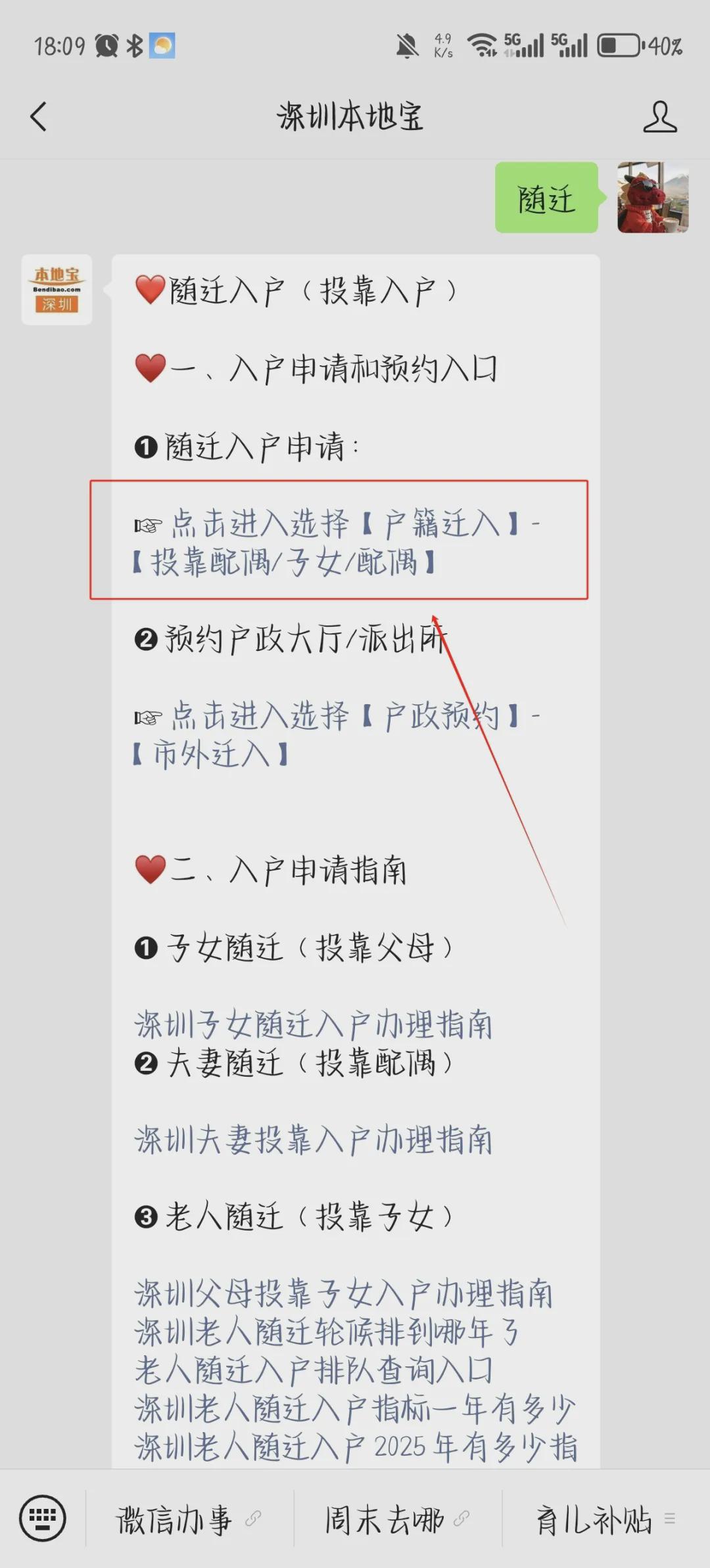图