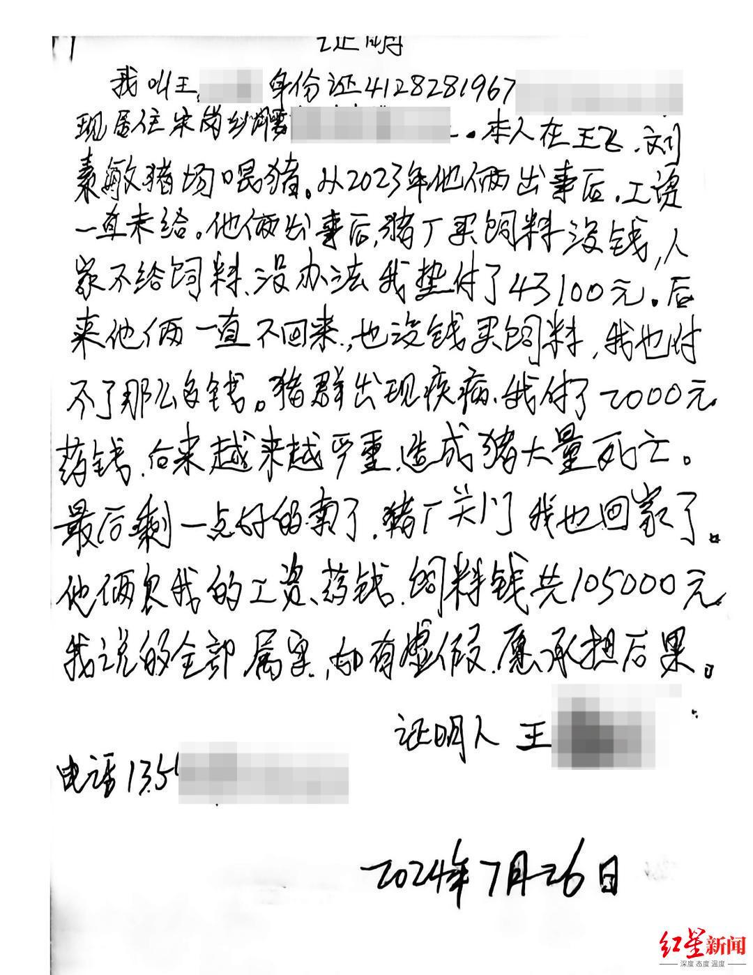 图