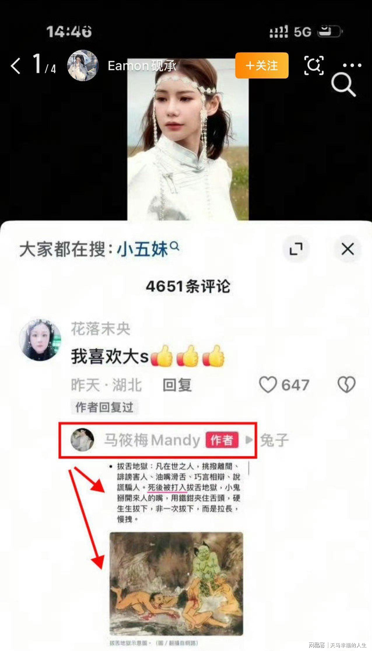 图