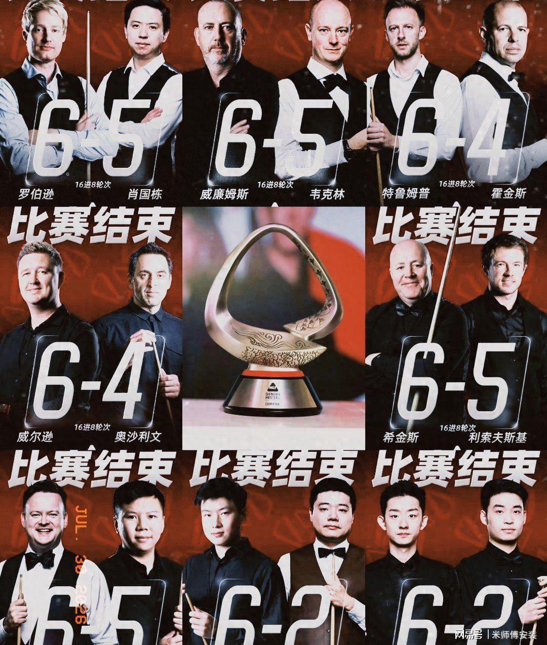图