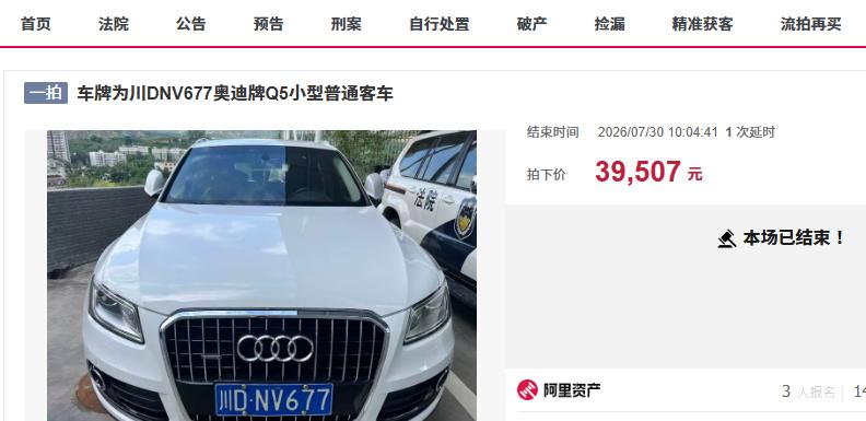 图