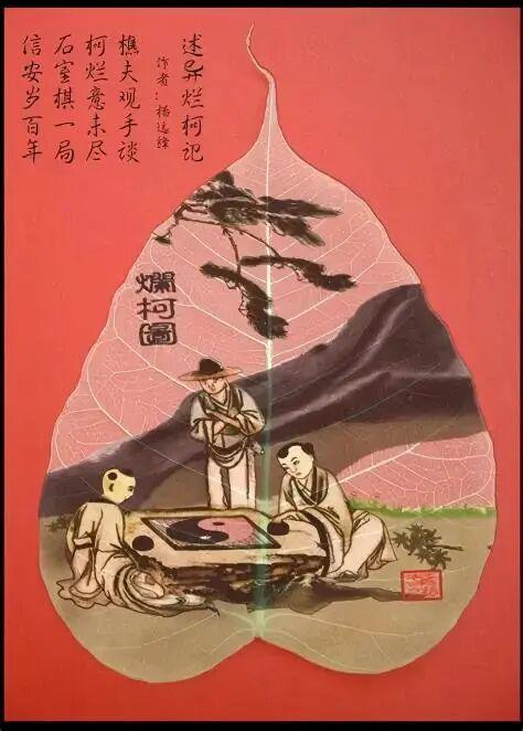 图