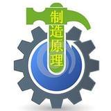 图