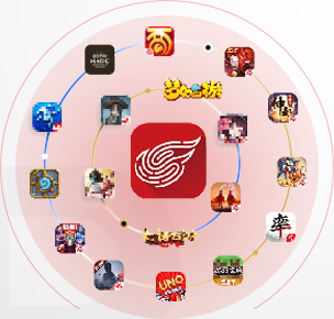 图