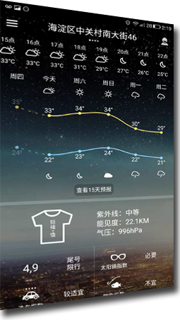 图