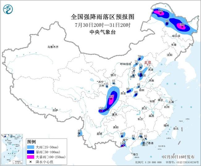图