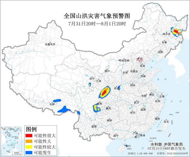 图