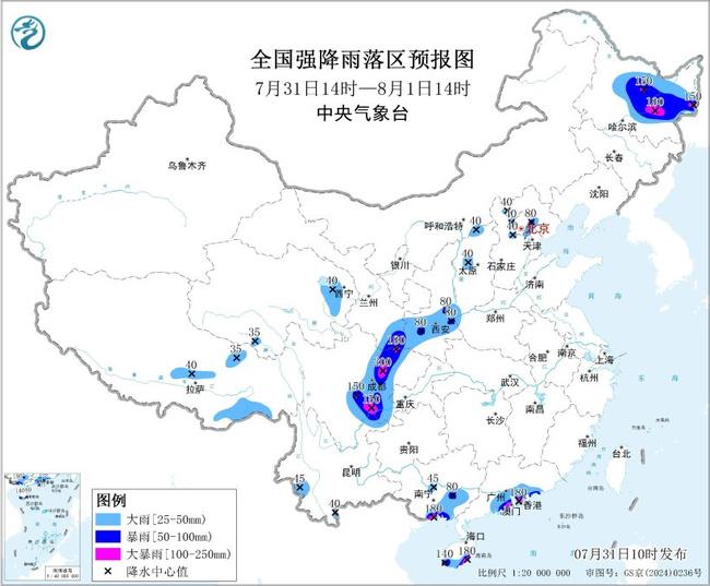 图