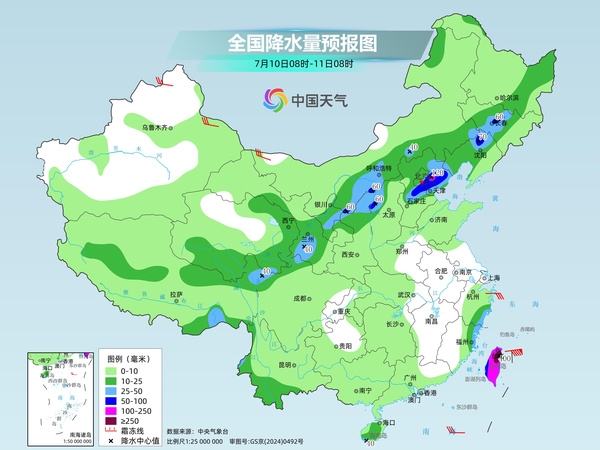 图