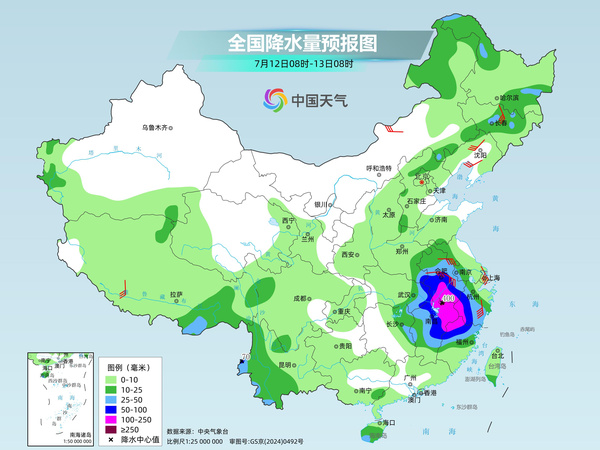 图