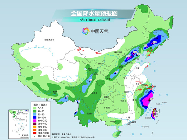 图