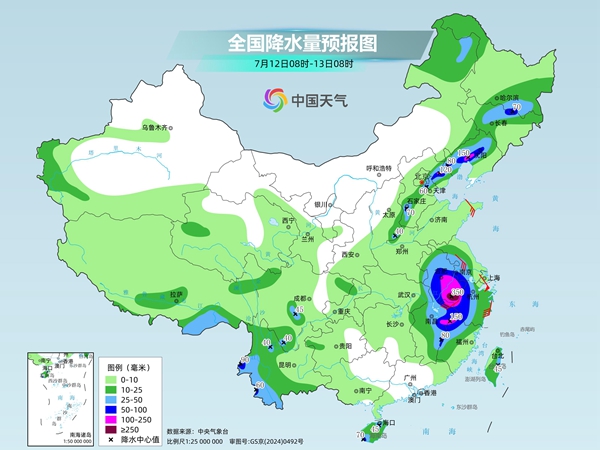 图