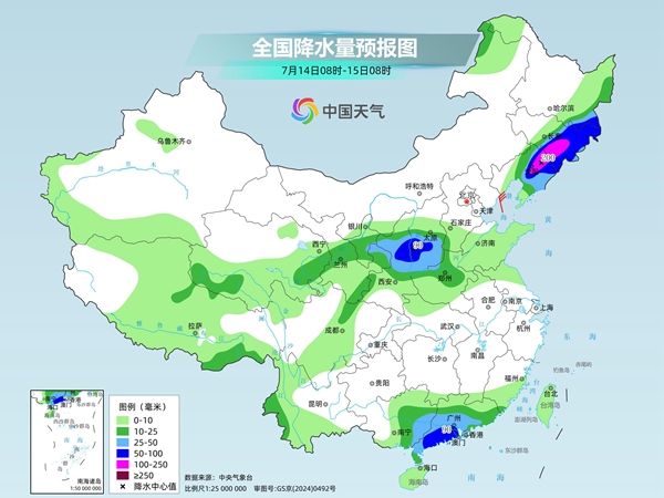 图