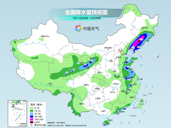 图