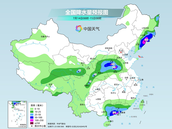 图