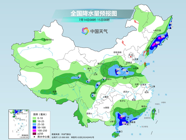 图