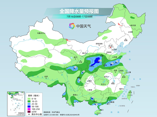 图