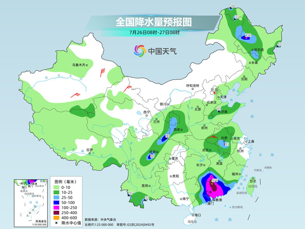 图