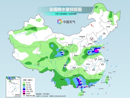 图