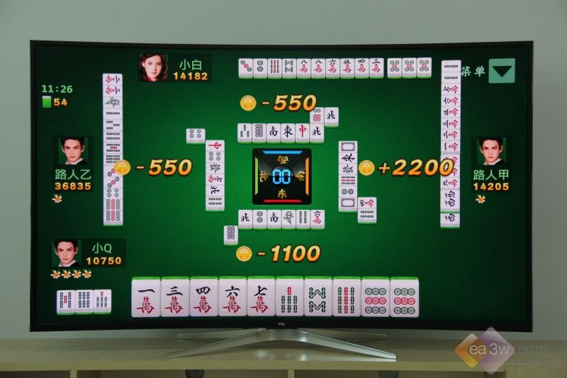 图