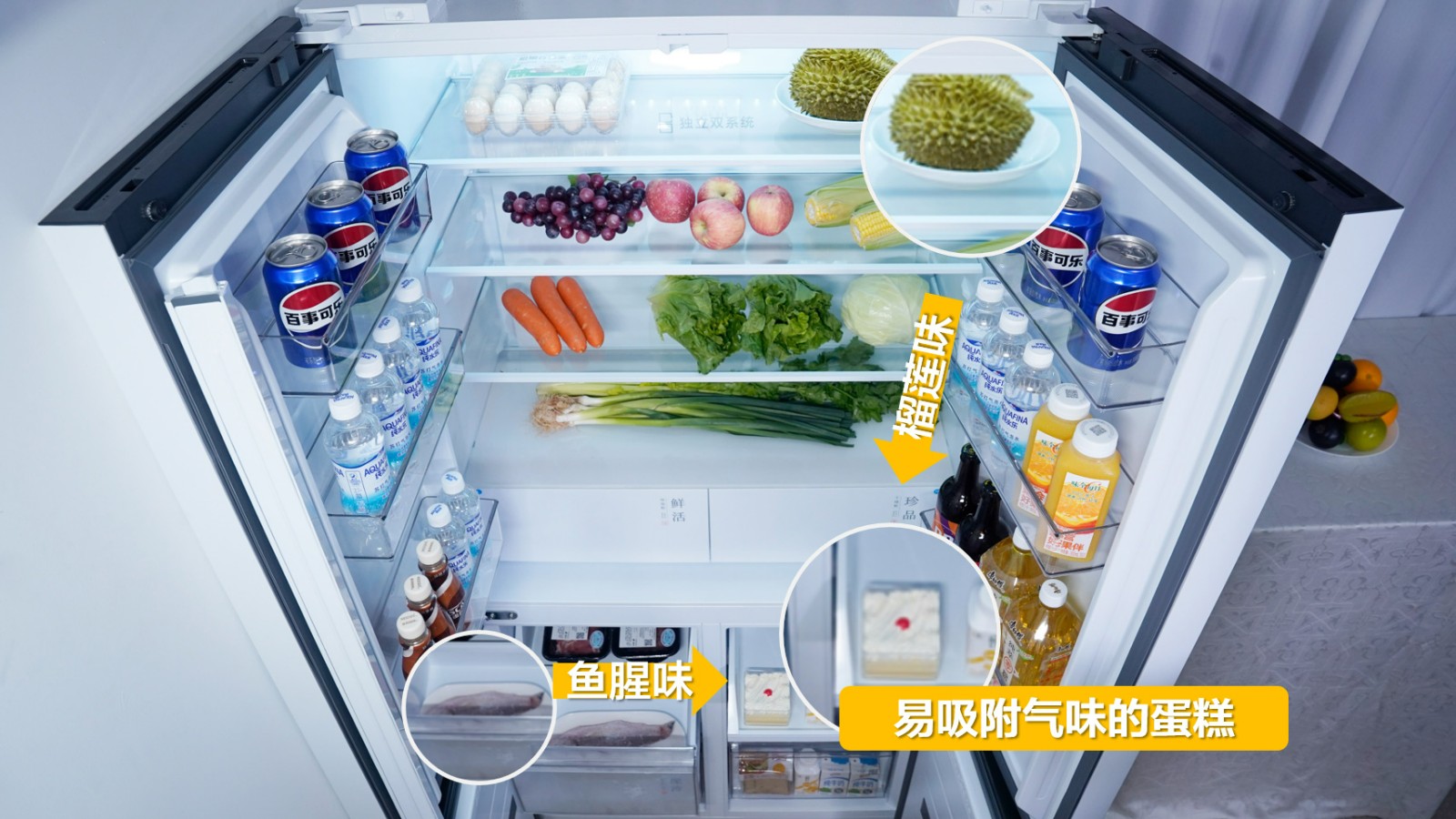 图