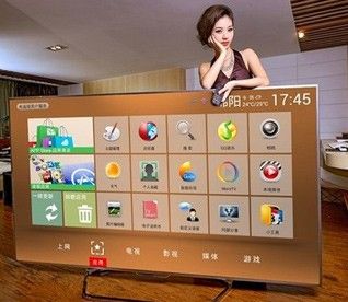 图