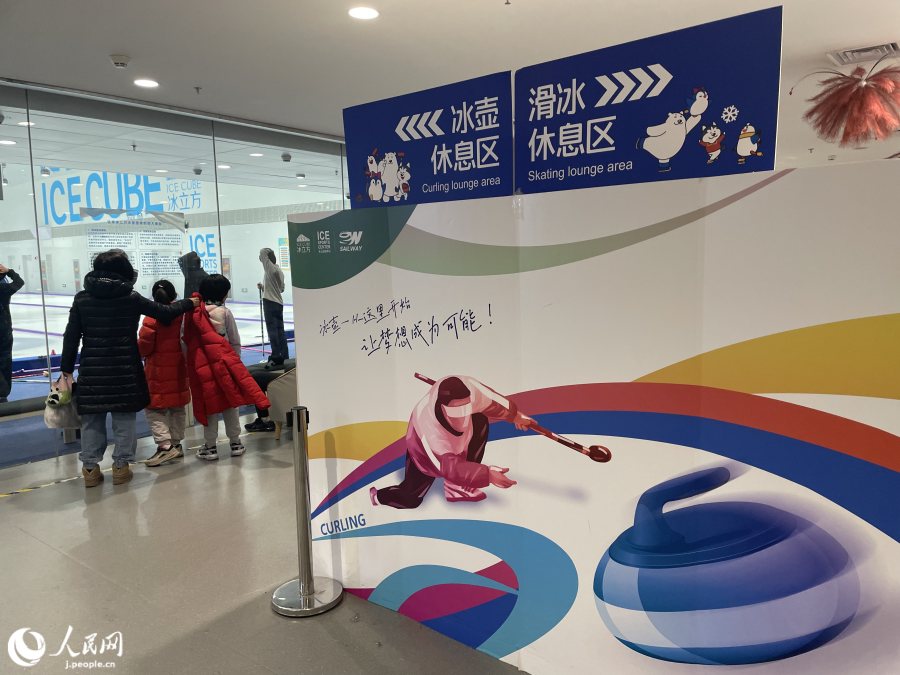 图
