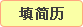 图