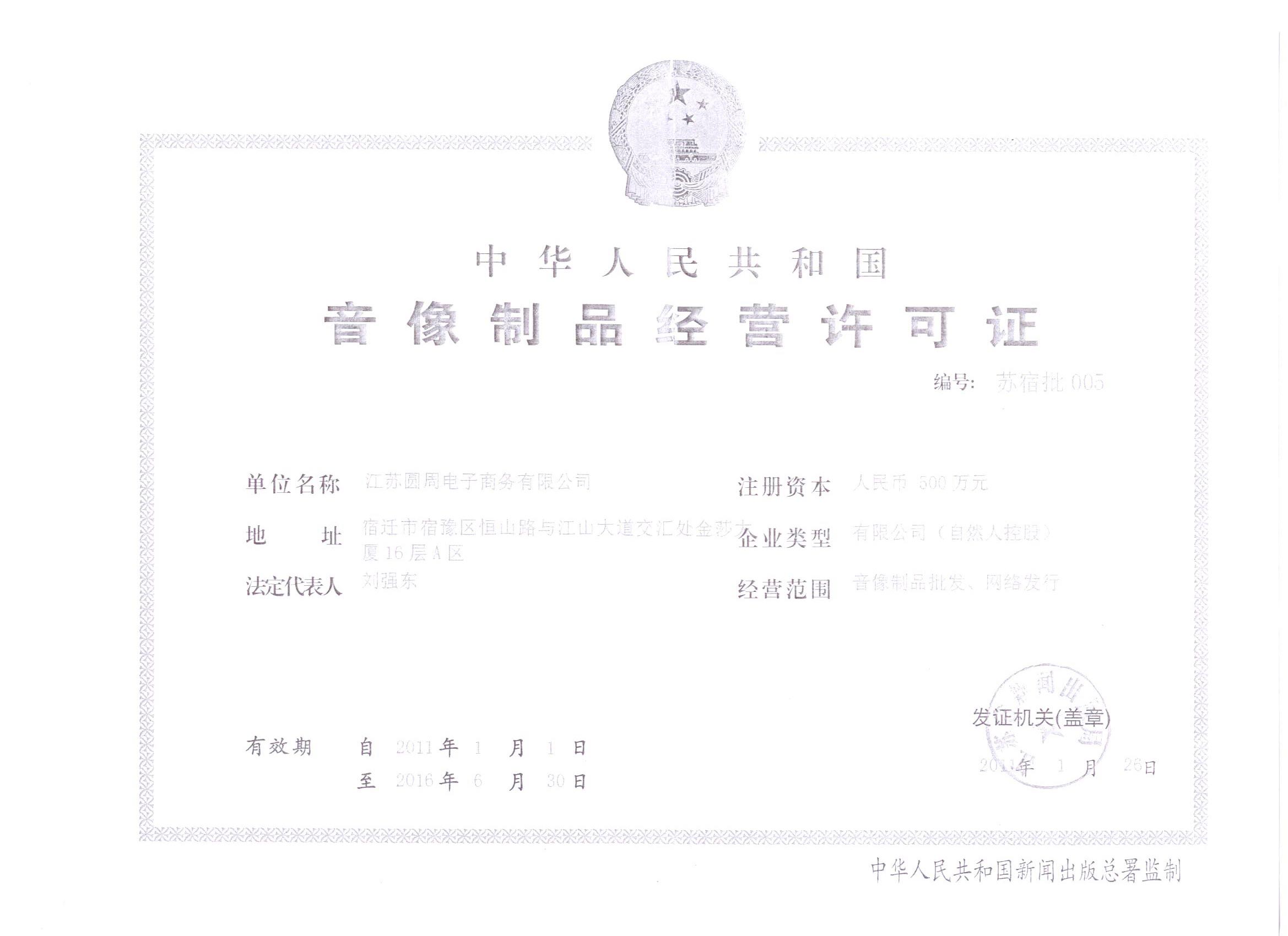 图