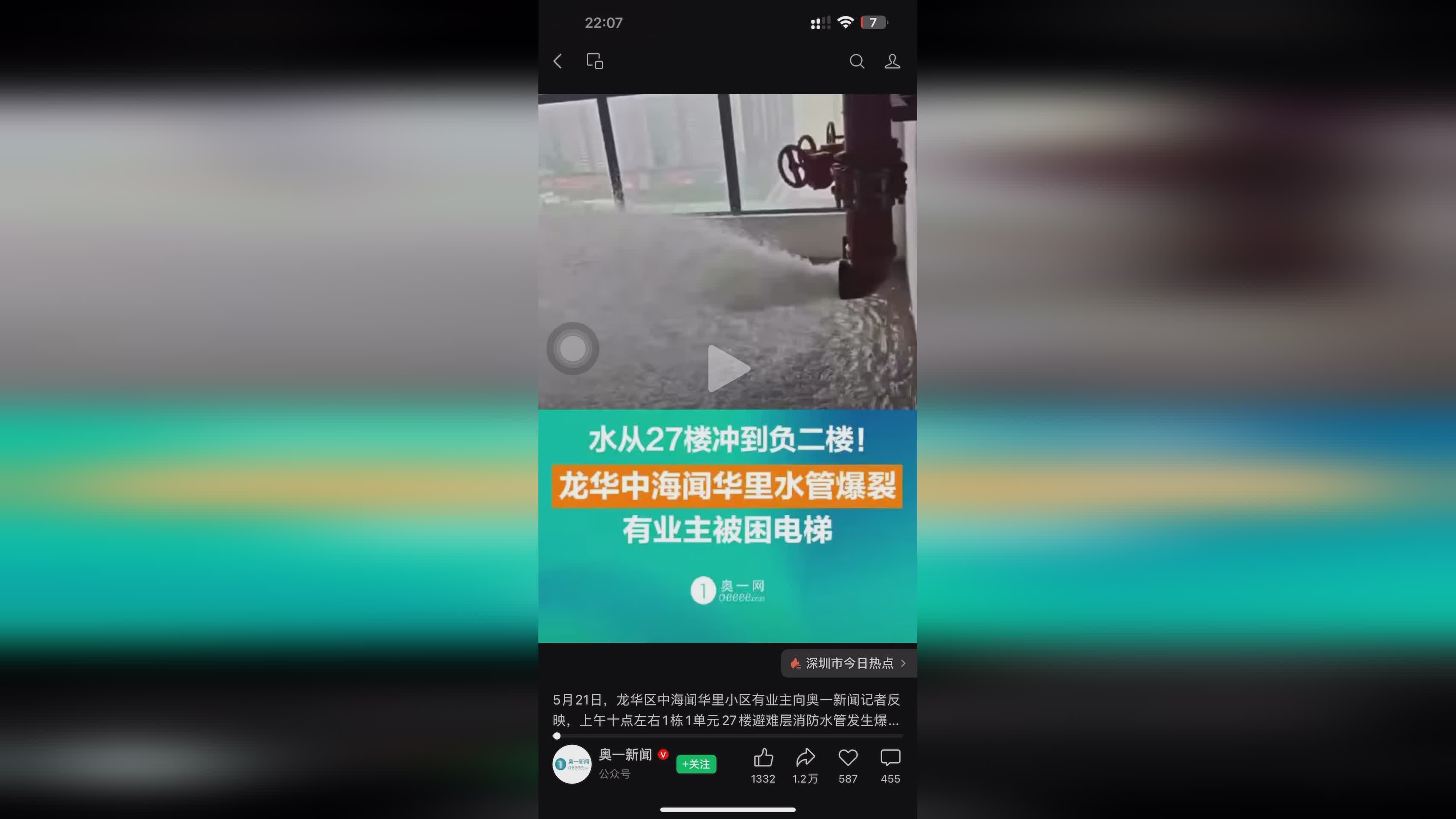 图