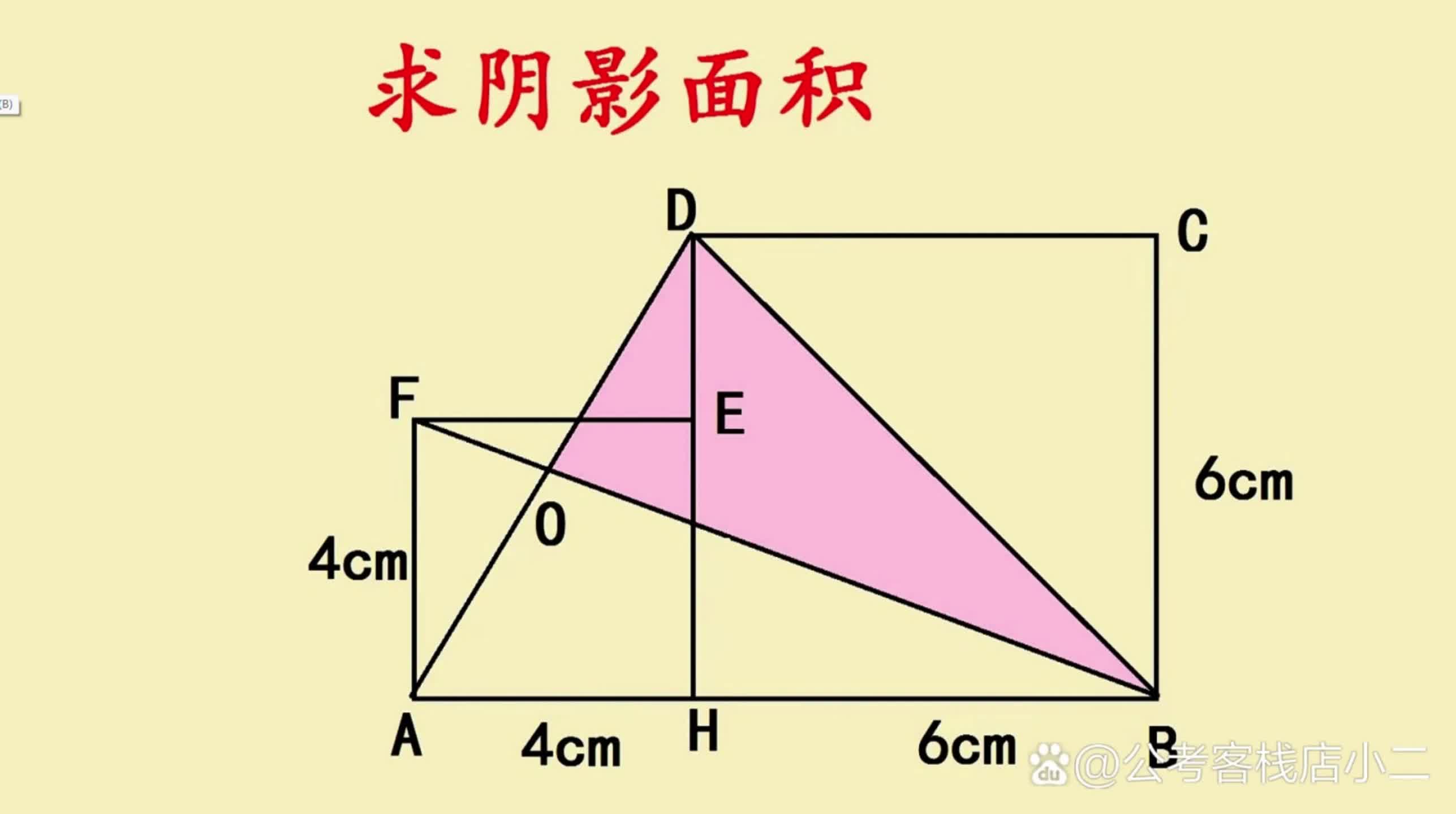 图