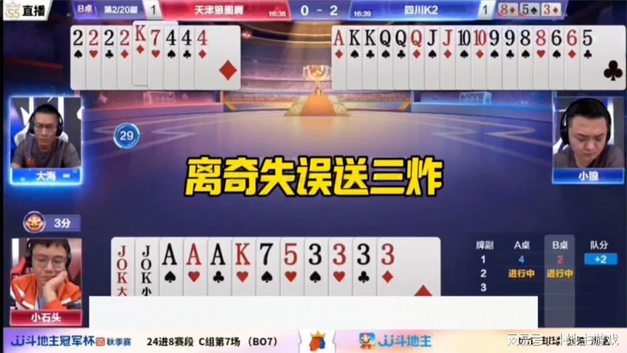 图
