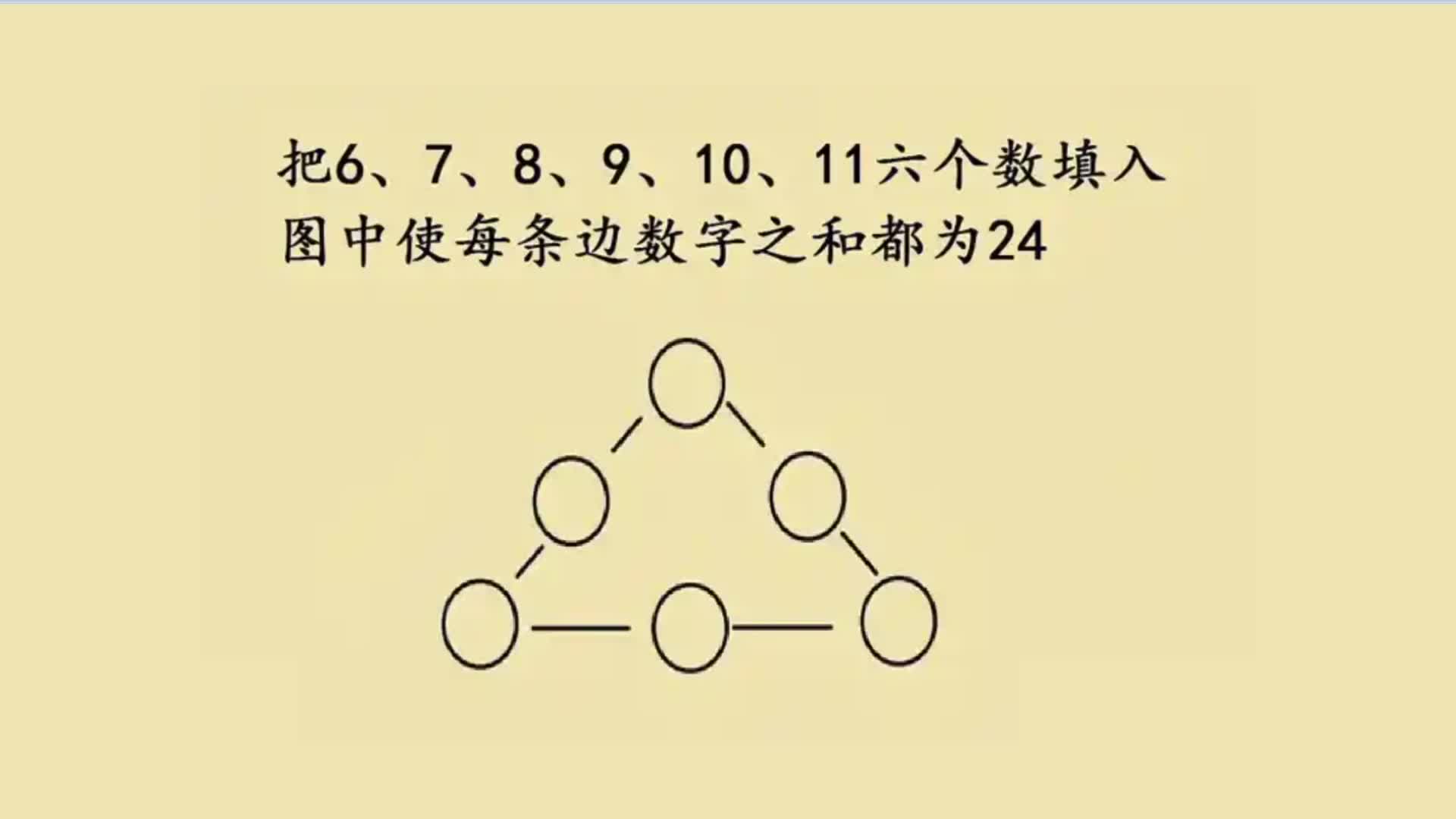 图