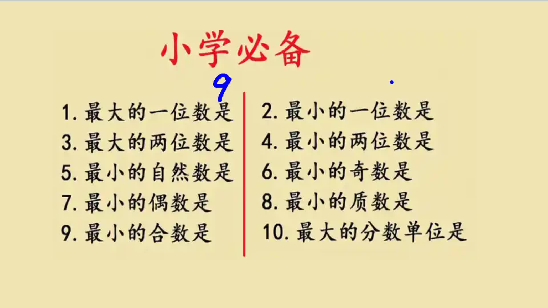 图
