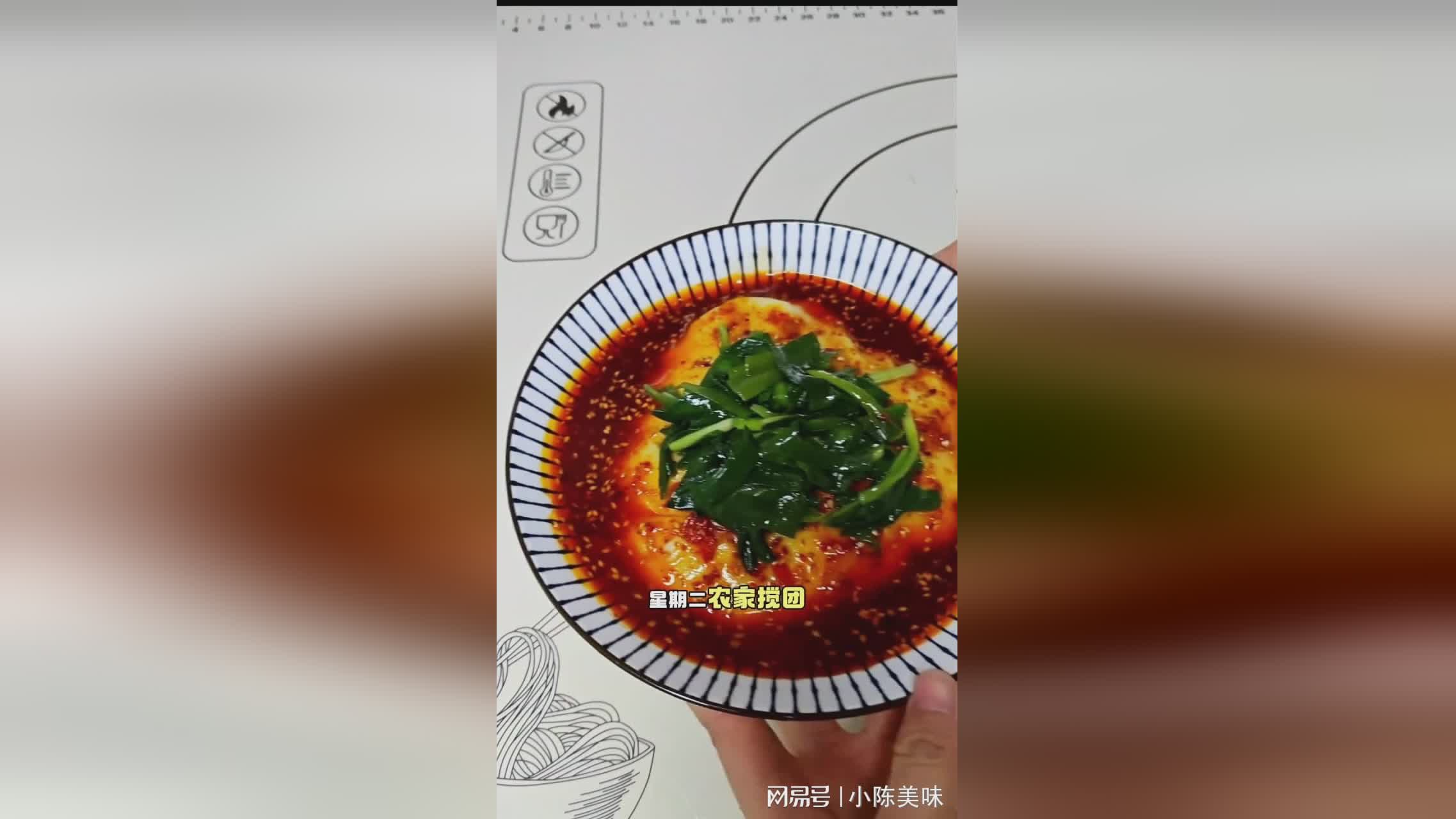 图