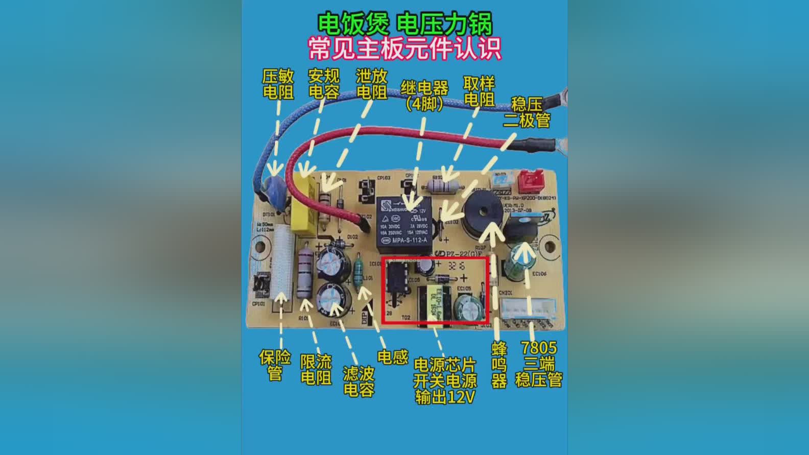 图