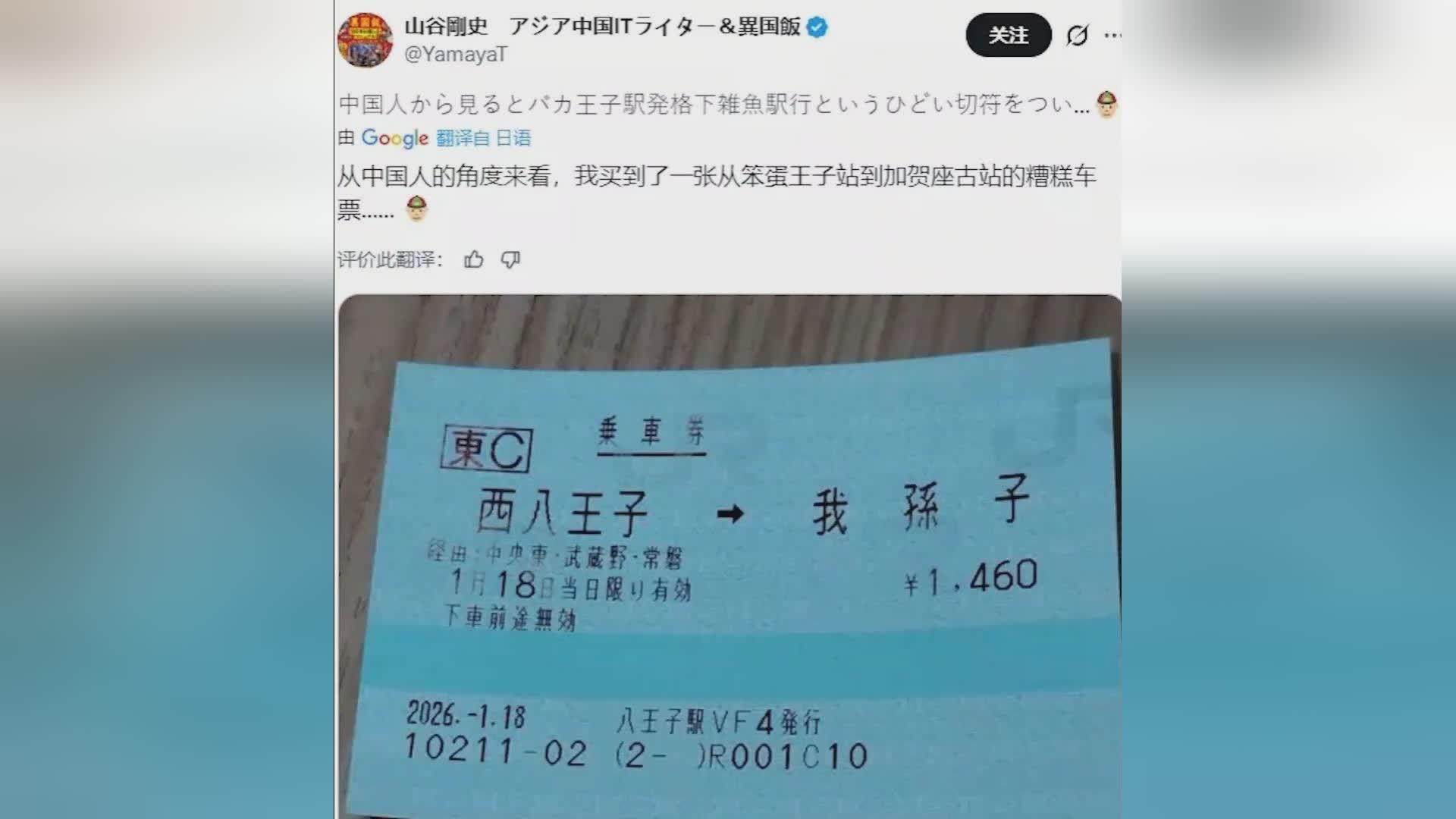 图