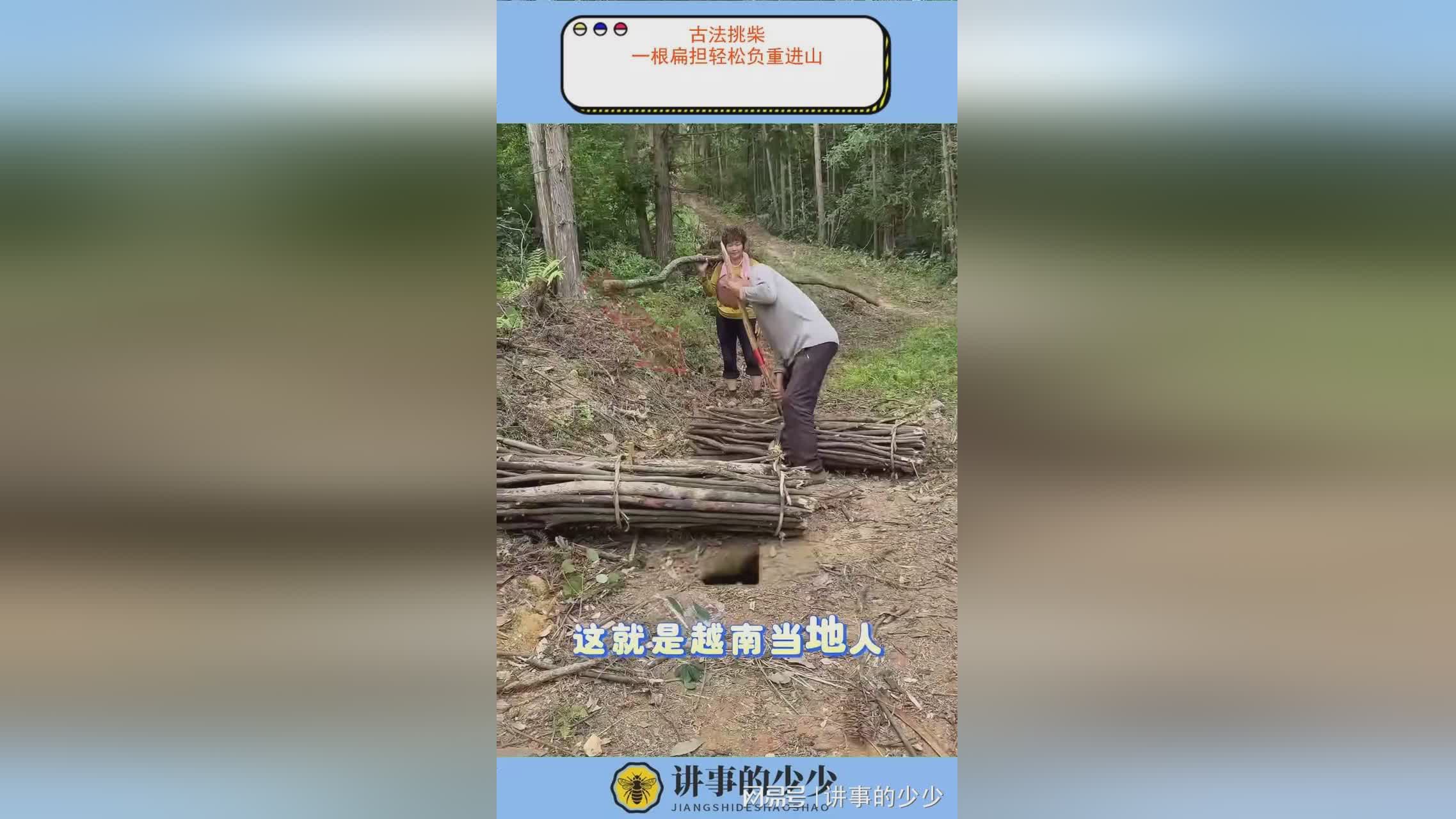图