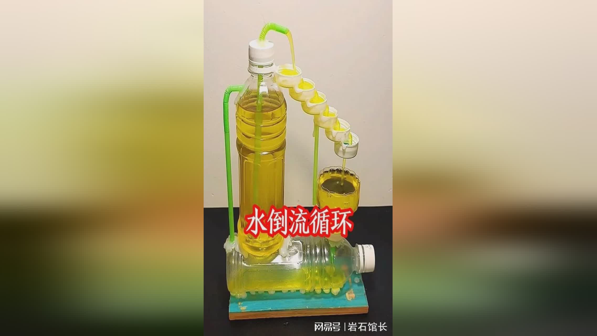 图