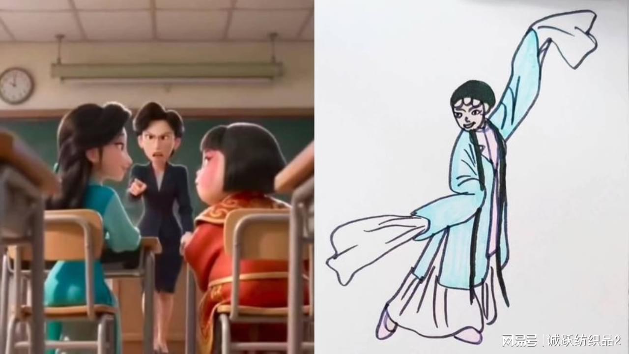 图