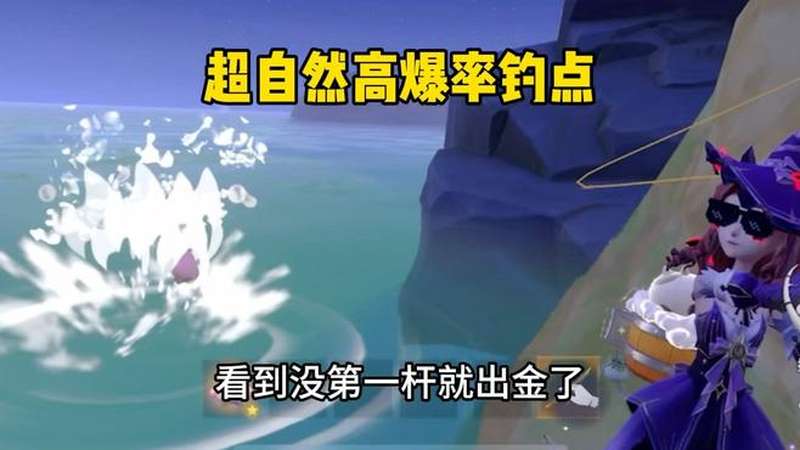 图